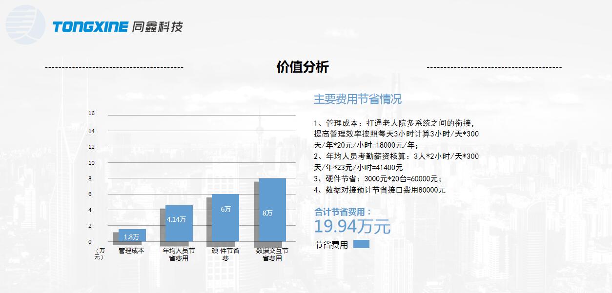 人力资源系统价值