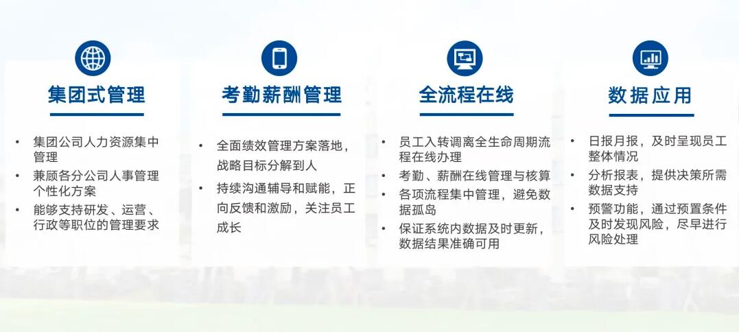 HR系统