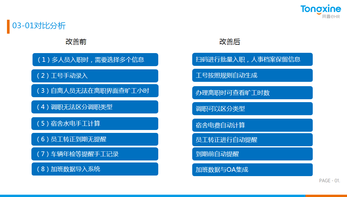 德朋电子HR系统价值