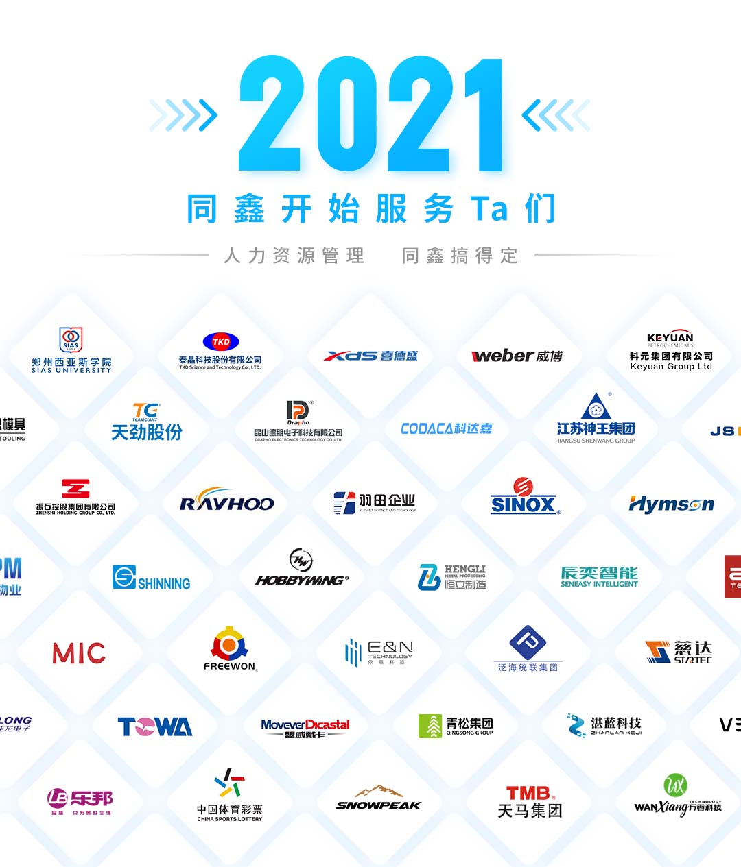 同鑫HR系统企业案例