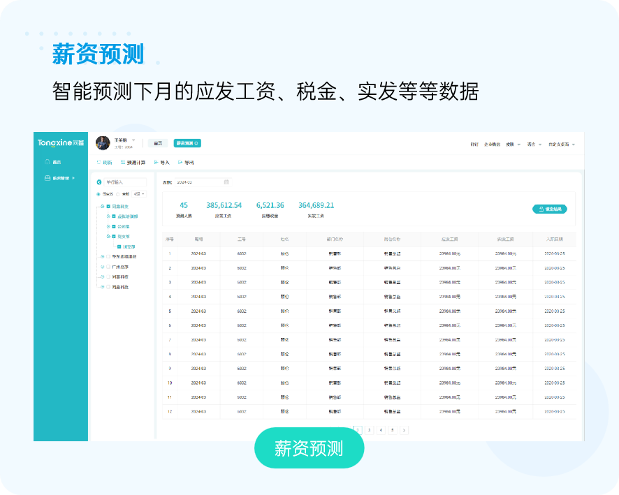 薪酬系统