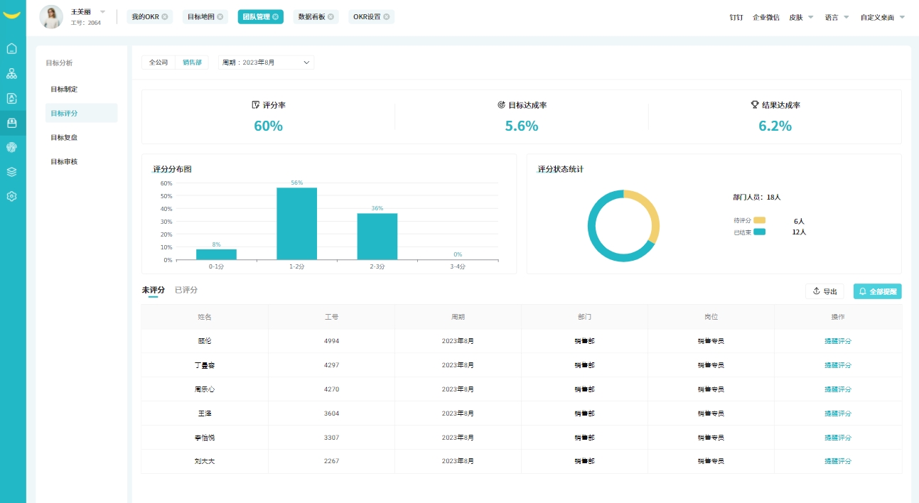 okr绩效管理系统