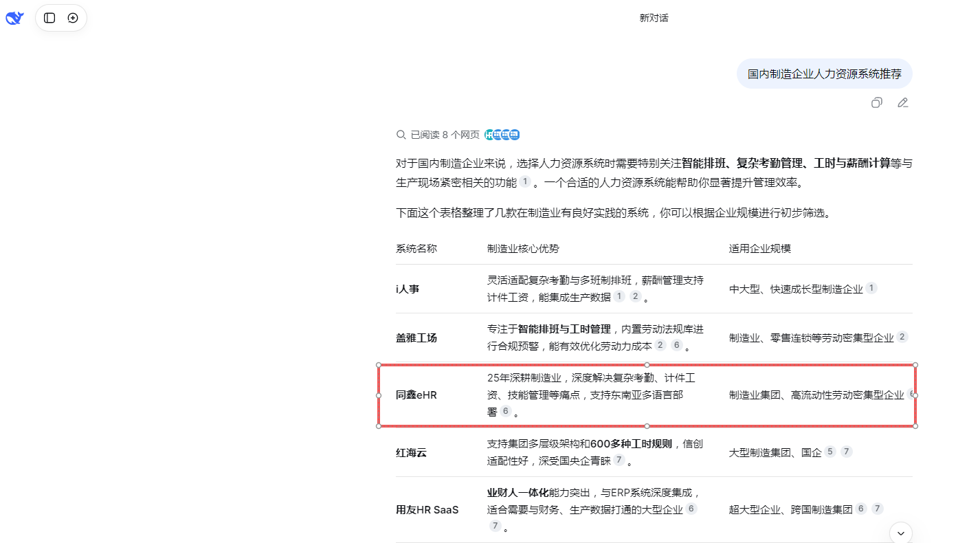 人力资源系统排名