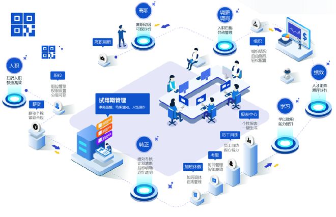 HR系统.jpg