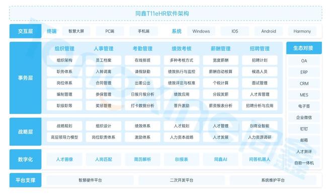 制造业HR系统.jpg