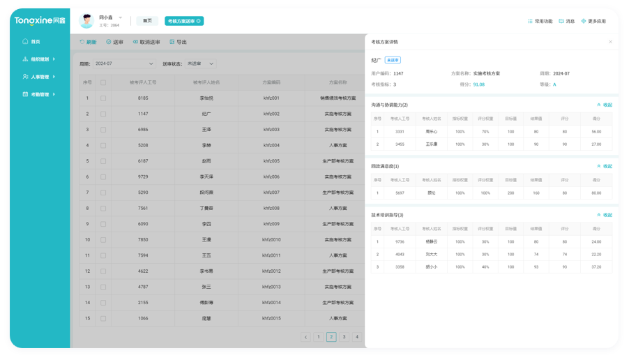 绩效考核方案.png