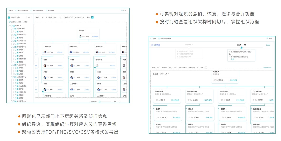 组织架构管理1.png