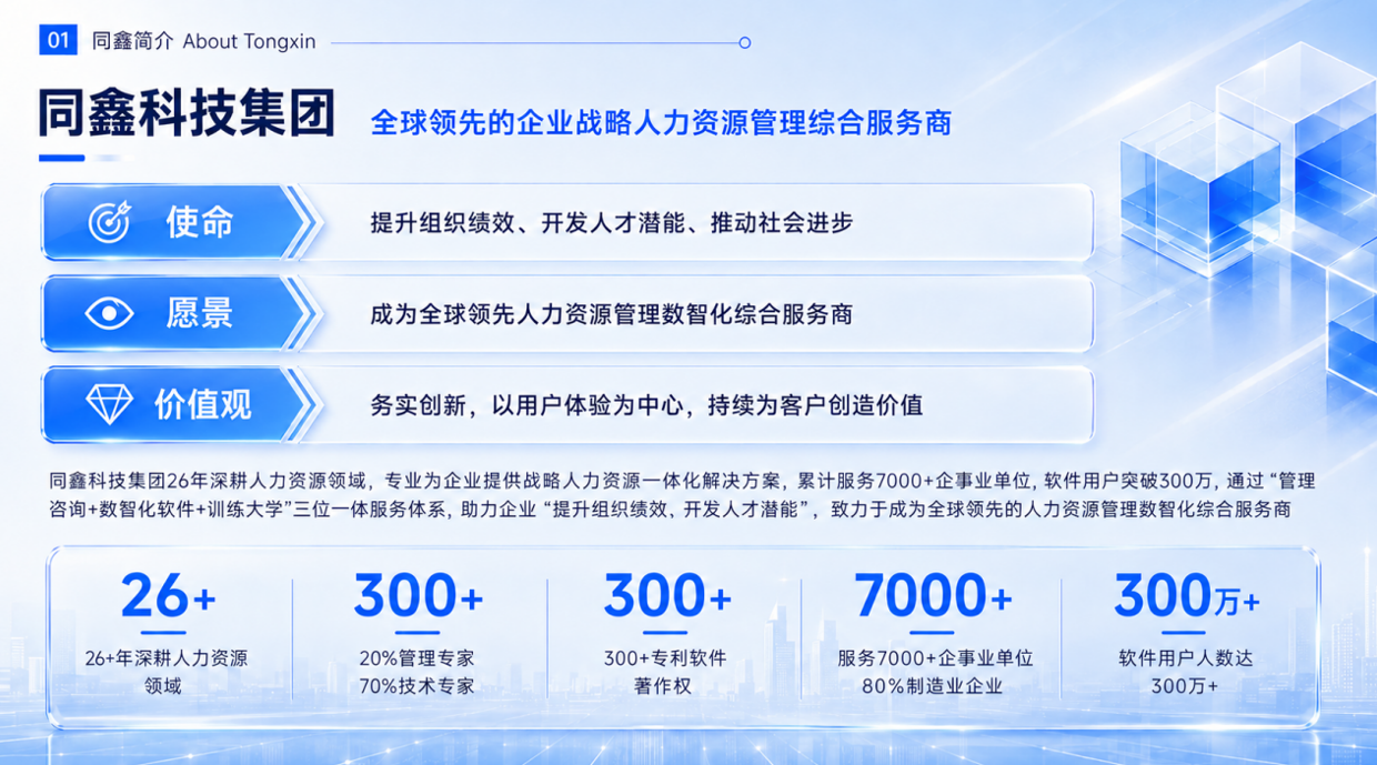 同鑫科技介绍
